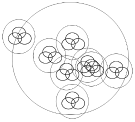 Identity Democracy and Sustainability